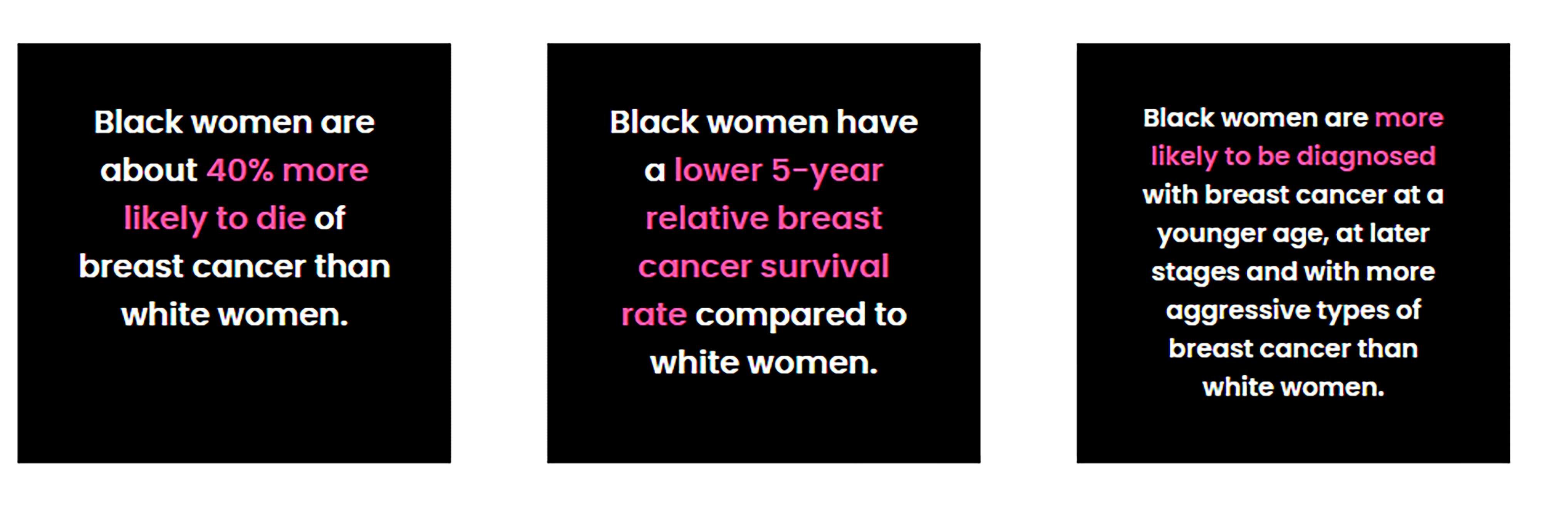 Facts about black women and breast cancer 